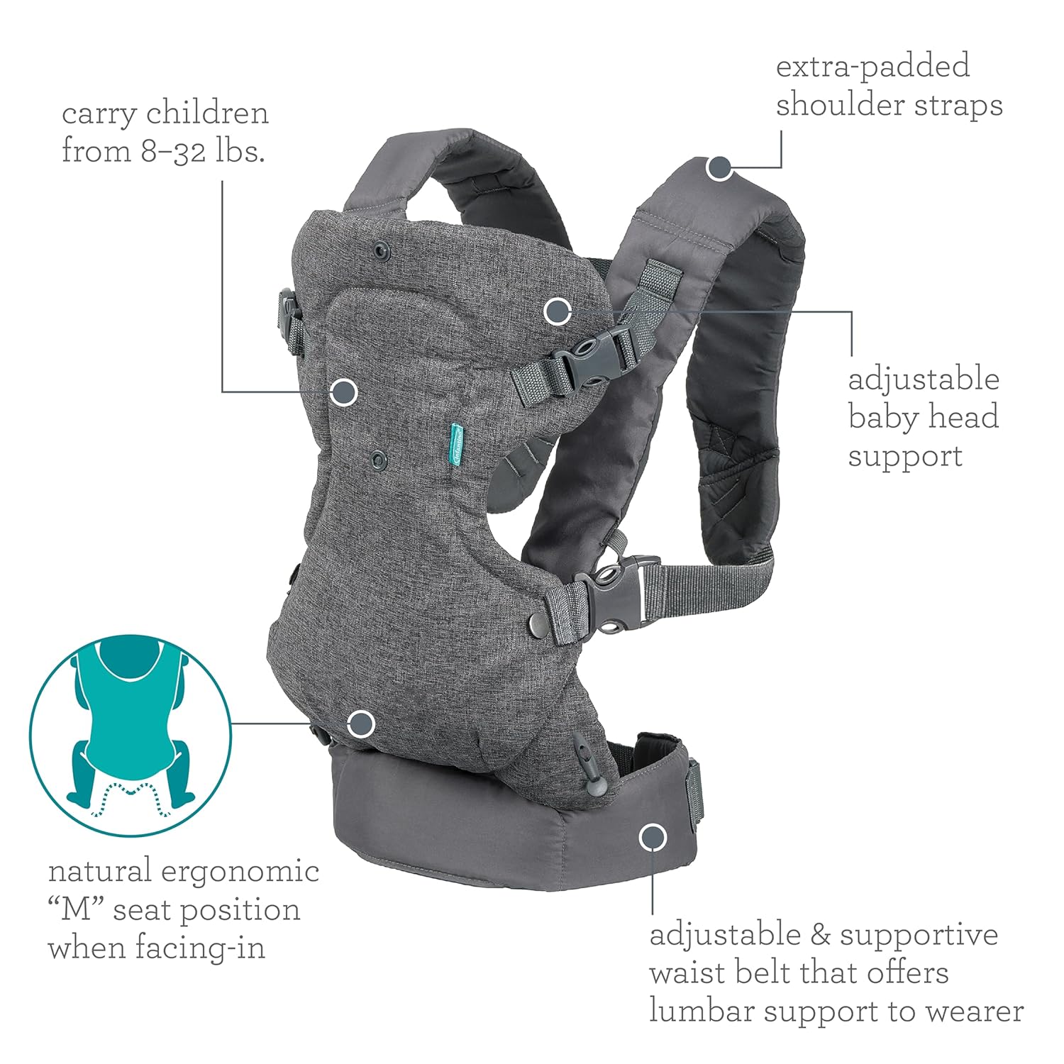 Advance 4-In-1 Baby Carrier .